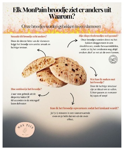 Advertentie Mon Pain